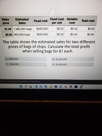 Sales
Estimated
Fixed cost Variable
Fixed cost
Total cost
price
Sales
per unit
cost
$1.00 1,600,000 bags
$2.00 800,000 bags
$400,000
$0.25
$0.40
$0.65
$400,000
$0.50
$0.40
$0.90
The table shows the estimated sales for two different
prices of bags of chips. Calculate the total profit
when selling bags for $1 each.
A. $880,000
B. $1,200,000
C. $560,000
D. $1,600,000
=© 2003 - 2022 International Academy of Science. All Rights Reserved.
