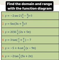 Find the domain and range
with the function diagram
1. y = -2 sec 2 ( - "+3
2. y = Sec(3x +-5
3. y 2CSC (2x+ 5T)
4. y = 3 tan(+)-7
5. y = -5+ 4 cot(x - 9n)
6. y = -2 tan (5x + 2n)
4
