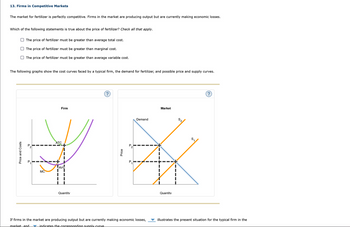13. Firms in Competitive Markets
The market for fertilizer is perfectly competitive. Firms in the market are producing output but are currently making economic losses.
Which of the following statements is true about the price of fertilizer? Check all that apply.
The price of fertilizer must be greater than average total cost.
The price of fertilizer must be greater than marginal cost.
The price of fertilizer must be greater than average variable cost.
The following graphs show the cost curves faced by a typical firm, the demand for fertilizer, and possible price and supply curves.
Price and Costs
MC
Firm
ATC
AVC
Quantity
Price
No
U
1
Demand
If firms in the market are producing output but are currently making economic losses,
market and
indicates the corresponding supply curve
Market
Quantity
52
S
illustrates the present situation for the typical firm in the