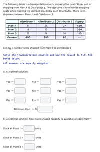 The following table is a transportation matrix showing the cost ($) per unit of
shipping from Plant i to Distributor j. The objective is to minimize shipping
costs while meeting the demand placed by each Distributor. There is no
shipment between Plant 2 and Distributor 3.
Distributor 1
Distributor 2
Distributor 3
Supply
Plant 1
25
27
490
Plant 2
18
13
360
---
Plant 3
21
14
16
110
Demand
450
390
80
Let xij = number units shipped from Plant i to Distributor j
Solve the transportation problem and use the result to fill the
boxes below.
All answers are equally weighted.
a) At optimal solution:
X11 =
*12 =
X13 =
X21 =
X22 =
x23 =
231 =
X32 =
X33 =
Minimum Cost = $
b) At optimal solution, how much unused capacity is available at each Plant?
Slack at Plant 1 =
units
Slack at Plant 2 =
units
Slack at Plant 3 =
units
