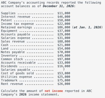 Answered: Abc Company's Accounting Records… 