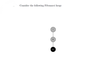 Consider the following Fibonacci heap:
25
31