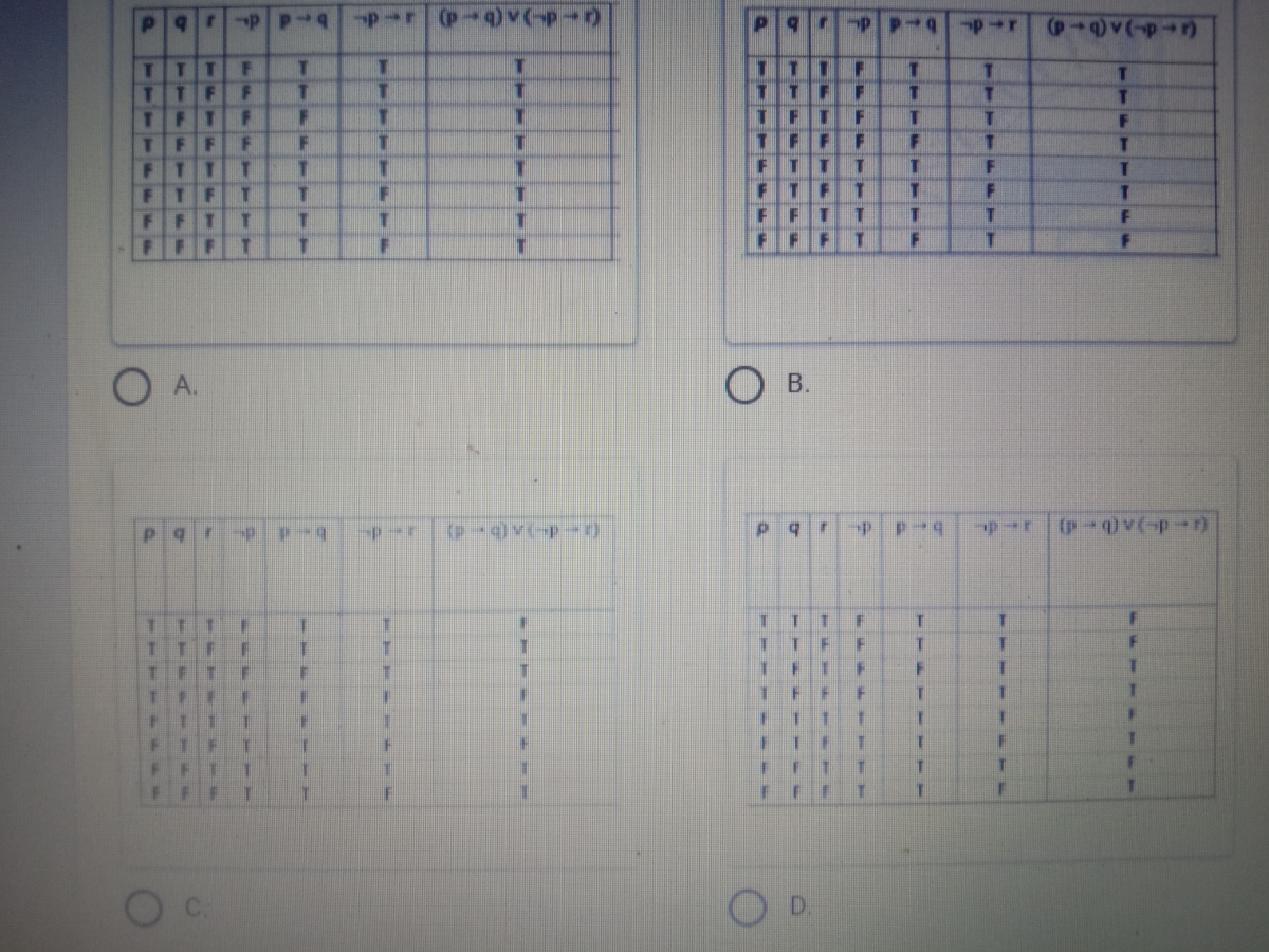 Answered Identify The Correct Truth Table That Bartleby