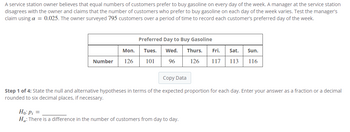 A service station owner believes that equal numbers of customers prefer to buy gasoline on every day of the week. A manager at the service station
disagrees with the owner and claims that the number of customers who prefer to buy gasoline on each day of the week varies. Test the manager's
claim using a = 0.025. The owner surveyed 795 customers over a period of time to record each customer's preferred day of the week.
Preferred Day to Buy Gasoline
Mon.
Tues.
Wed. Thurs.
Fri. Sat.
Sun.
Number
126
101
96
126 117 113
116
Copy Data
Step 1 of 4: State the null and alternative hypotheses in terms of the expected proportion for each day. Enter your answer as a fraction or a decimal
rounded to six decimal places, if necessary.
Ho: Pi =
Ha: There is a difference in the number of customers from day to day.