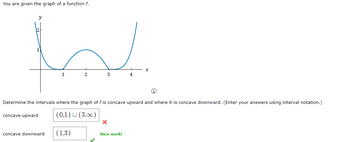 Answered: W 1 2 y concave upward 3 concave… | bartleby