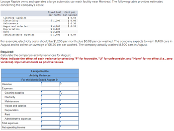 Lavage Rapide owns and operates a large automatic car wash facility near Montreal. The following table provides estimates
concerning the company's costs:
Cleaning supplies
Electricity
Maintenance
Wages and salaries
Depreciation
Administrative expenses
Rent
Revenue
Expenses:
Fixed Cost
per Month
$ 1,200
$ 4,100
$ 8,100
$ 2,000
$ 1,400
$ 0.04
For example, electricity costs should be $1,200 per month plus $0.08 per car washed. The company expects to wash 8,400 cars in
August and to collect an average of $6.20 per car washed. The company actually washed 8,500 cars in August.
Cleaning supplies
Electricity
Maintenance
Wages and salaries
Depreciation
Rent
Required:
Calculate the company's activity variances for August.
Note: Indicate the effect of each variance by selecting "F" for favorable, "U" for unfavorable, and "None" for no effect (i.e., zero
variance). Input all amounts as positive values.
Lavage Rapide
Activity Variances
For the Month Ended August 31
Administrative expenses
Total expenses
Net operating income
Cost per
Car Washed
$ 0.60
$ 0.08
$ 0.30
$ 0.20