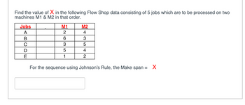 Find the value of X in the following Flow Shop data consisting of 5 jobs which are to be processed on two
machines M1 & M2 in that order.
Jobs
A
B
C
D
E
M1
2
6
3
5
1
M2
4
3
5
4
2
For the sequence using Johnson's Rule, the Make span = X