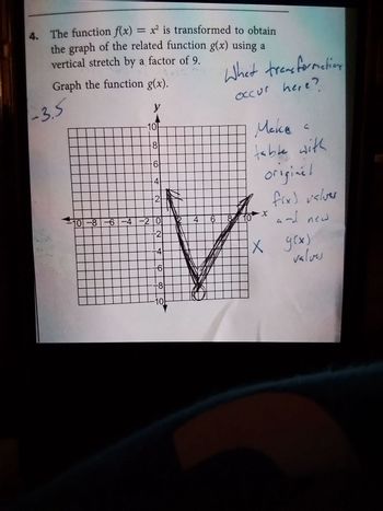 4. The function f(x) = x² is transformed to obtain
the graph of the related function g(x) using a
vertical stretch by a factor of 9.
Graph the function g(x).
-3.5
y
-10
8
-6
-4
2
-10-8-6-4-2 0
-2
-4
-6
-8
-10
4
6
What transformation
occur here?
8 10
Мека
table with
originät
fix) valves
and new
X
C
х усь)
valves