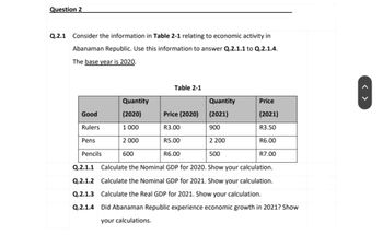 Question 2
Q.2.1 Consider the information in Table 2-1 relating to economic activity in
Abanaman Republic. Use this information to answer Q.2.1.1 to Q.2.1.4.
The base year is 2020.
Good
Rulers
Pens
Quantity
(2020)
1 000
2 000
Pencils
Price (2020)
R3.00
R5.00
R6.00
500
Q.2.1.1 Calculate the Nominal GDP for 2020. Show your calculation.
Q.2.1.2 Calculate the Nominal GDP for 2021. Show your calculation.
Q.2.1.3 Calculate the Real GDP for 2021. Show your calculation.
Q.2.1.4 Did Abanaman Republic experience economic growth in 2021? Show
your calculations.
Table 2-1
600
Quantity
(2021)
900
Price
(2021)
R3.50
R6.00
R7.00
2 200