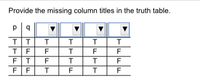 Provide the missing column titles in the truth table.
T
T
TF F
F
F
F
T
F
FF
T
F
T
F
