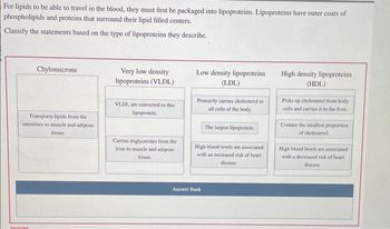 For lipids to be able to travel in the blood, they must first be packaged into lipoproteins. Lipoproteins have outer coats of
phospholipids and proteins that surround their lipid filled centers.
Classify the statements based on the type of lipoproteins they describe.
Chylomicrons
Transports lipids from the
intestines to muscle and adipose
tissue.
Incorrect
Very low density
lipoproteins (VLDL)
VLDL are converted to this
lipoprotein.
Carries triglycerides from the
liver muscle and adipose
tissue.
Low density lipoproteins
(LDL)
Primarily carries cholesterol to
all cells of the body.
The largest lipoprotein.
High blood levels are associated
with an increased risk of heart,
disease.
Answer Bank
High density lipoproteins
(HDL)
Picks up cholesterol from body
cells and carries it to the liver.
Contain the smallest proportion
of cholesterol.
High blood levels are associated
with a decreased risk of heart
disease.