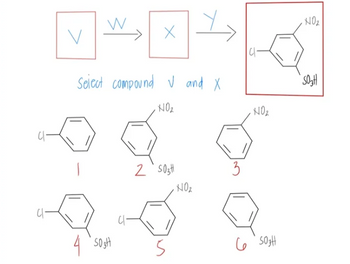 V
Select compound V and X
NO₂
4 50gH
X
C1-
2 S03H
5
NO₂
3
C1-
NO₂
6503H
NO₂
S03H