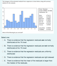 The histogram of the estimated residuals from a regression is shown below, along with summary
statistics for the residuals.
20
Series: Residuals
Sample 2000M01 2013М04
Observations 160
16 -
Mean
4.75e-16
12 -
Median
0.051482
Мaximum
2.085097
8.
Minimum
-2.342896
Std. Dev.
1.221305
Skewness
-0.181759
Kurtosis
1.897905
Jarque-Bera 8.978390
Probability 0.011230
-2.5
-2.0
-1.5
-1.0
-0.5
0.0
0.5
1.0
1.5
2.0
Which of the following do you conclude?
Select one:
O A. There is evidence that the regression residuals are normally
distributed at the 1% level
B. There is evidence that the regression residuals are not normally
distributed at the 1% level
C. There is evidence that the regression residuals are uniformly
distributed
D. There is evidence that the regression residuals are right skewed
O E. There is evidence that the mean of the residuals is larger than
the median of the residuals.
