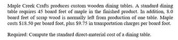 Maple Creek Crafts produces custom wooden dining tables. A standard dining
table requires 45 board feet of maple in the finished product. In addition, 8.0
board feet of scrap wood is normally left from production of one table. Maple
costs $18.50 per board foot, plus $9.75 in transportation charges per board foot.
Required: Compute the standard direct-material cost of a dining table.