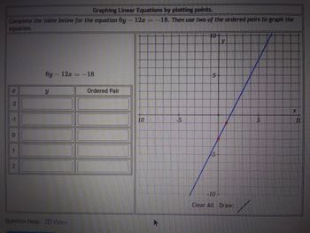 Graphing Linear Equations by plotting points.
Complete the table below for the equation 6y - 12x = -18. Then use two of the ordered pairs to graph the
equation.
0
1
6y - 12x = -18
Y
Question Help: Video
Ordered Pair
10
-5
5
-10
Clear All Draw:
L
X