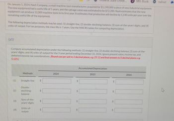 On January 1, 2024, Nash Company, a small machine-tool manufacturer, acquired for $1,190,000 a piece of new industrial equipment.
The new equipment had a useful life of 5 years, and the salvage value was estimated to be $72,200. Nash estimates that the new
equipment can produce 12,000 machine tools in its first year. It estimates that production will decline by 1,140 units per year over the
remaining useful life of the equipment.
(a1)
The following depreciation methods may be used: (1) straight-line, (2) double-declining-balance, (3) sum-of-the-years-digits, and (4)
units-of-output. For tax purposes, the class life is 7 years. Use the MACRS tables for computing depreciation.
(2)
Compute accumulated depreciation under the following methods: (1) straight-line, (2) double-declining-balance, (3) sum-of-the-
years'-digits, and (4) units-of-output for the 3-year period ending December 31, 2026. Ignore present value, income tax, and
deferred income tax considerations. (Round cost per unit to 2 decimal places, e.g. 25.12 and final answers to 0 decimal places, e.g.
5,125.)
(3)
(4)
Methods
Straight-line
Double-
declining-
balance
Sum-of-the-
years'-digits
Units-of-
output
$
$
$
$
2024
$
$
SA
na State Unive...
$
Accumulated Depreciation
2025
$
$
MIS Book
$
$
2026
nelnet
A