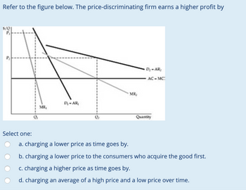 Refer to the figure below. The price-discriminating firm earns a higher profit by
S/Q1
MR
D₁-AR₁
MR₁
D₂-AR
AC-MC
Quantity
Select one:
a. charging a lower price as time goes by.
b. charging a lower price to the consumers who acquire the good first.
c. charging a higher price as time goes by.
d. charging an average of a high price and a low price over time.