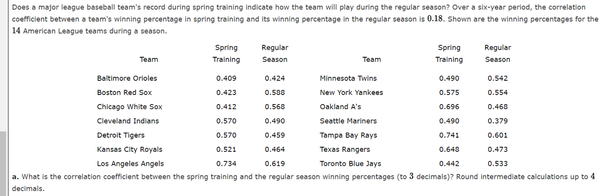 Chances of MLB Spring Training Starting On Time Vanishing As Lockout  Continues – NBC10 Philadelphia