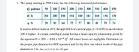 1. The pump running at 3500 r/min, has the following measured performance,
Q. gal/min
50
100
150
200
250
300
350
400
450
H, ft
201
200 198 194 189
181
169
156
139
n, %
29
50
64
72
77
80
81
79
74
Is used to deliver water at 20°C through 600 ft of cast iron pipe (f=0.0258) to an elevation
100 ft higher. A certain centrifugal pump having a head-capacity relationship given by
the equation H = 201 – 1.04 × 10-ª Q². All minor losses are negligible. Determine (a)
the proper pipe diameter for BEP operation and (b) the flow rate which results if the pipe
diameter is 3 in. Ans. (a) 0.31 ft, (b) 220 gpm.
