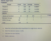 Answered: The Data In The Table Below Presents… | Bartleby