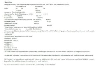 Question:
the post-closing trail balance of two proprietorships on Jan 1 2022 are presented below
Sorensen Co
Lucas Co
cash
Dr.
17,000
Cr.
Dr.
Cr.
14,600
accounts Receivable 21,500
32,000
allowance for doubtful accounts 3700
5400
inventory
32,500
22,400
Equipment
55000
35000
accumulated depreciation equipment Cr. 29,300
Notes Payable
Sorensen Capital
Lucas Capital
Total debits Lucas co
22000
44200
13,400
18300
29100
Total Debits sorensen co 126,000 Credits 126,000
104,000 Cr, 104,000
Sorensen and Lucss decide to form a partnership Crane Co with the following agreed upon valuations for non cash assets
Sorensen Co
AR 21500
allowance for doubtful accounts 5599
inventory 34,200
equipment 20.500
Lucas Co
AR 32,000
AFDC 4900
inventory 24400
Equipment 18300
all cash will be transferred to the partnership, and the partnership will assume all the liabilities of the proprietorships
A) prepare separate joiurnal entries to record the transfer of each proprietorship's assets and liabilties to the partnership
B) Further, it is agreed that Sorensen will invest an additional 6100 cash and Lucas will invest an additional 23,200 in cash.
journalize the additional cash investments by each partner.
C) show a classified balance sheet for the partnership on Jan 1 2022