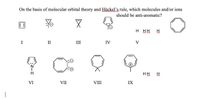 On the basis of molecular orbital theory and Hückel's rule, which molecules and/or ions
should be anti-aromatic?
H HH H
I
II
III
IV
V
HH H
VI
VII
VIII
IX
