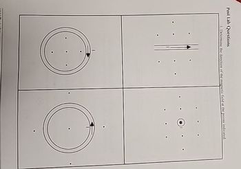 Post Lab Questions
Determine the direction of the magnetic field at the points indicated..