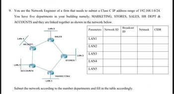 Answered: 9. You Are The Network Engineer Of A… | Bartleby