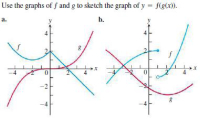 Use the graphs of f and g to sketch the graph of y = f(g(x)).
а.
b.
4
-4
4
-4
-4
2.
2.
