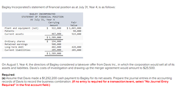 Bagley Incorporated's statement of financial position as at July 31, Year 4, is as follows:
BAGLEY INCORPORATED
STATEMENT OF FINANCIAL POSITION
At July 31, Year 4
Plant and equipment (net)
Patents
Current assets
Ordinary shares
Retained earnings
Long-term debt
Current liabilities
$
Carrying
Amount
922,000
467,000
$ 1,389,000
$ 194,000
508,000
402,000
285,000
$ 1,389,000
Fair
Value
$ 1,065,000
90,000
519,000
428,000
285,000
On August 1, Year 4, the directors of Bagley considered a takeover offer from Davis Inc., in which the corporation would sell all of its
assets and liabilities. Davis's costs of investigation and drawing up the merger agreement would amount to $25,500.
Required:
(a) Assume that Davis made a $1,292,200 cash payment to Bagley for its net assets. Prepare the journal entries in the accounting
records of Davis to record the business combination. (If no entry is required for a transaction/event, select "No Journal Entry
Required" in the first account field.)