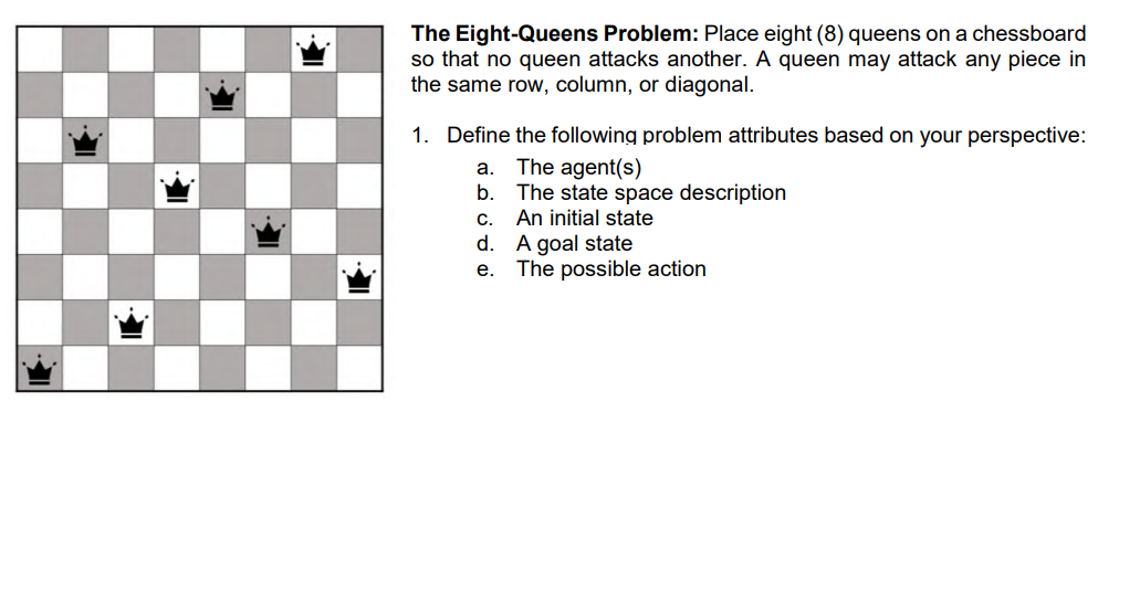 The Eight Queens Puzzle