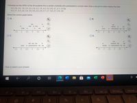 Following are the GPA's of the 30 students from a certain university who participated in a track meet. Draw a dot plot to better display the data.
3.2, 2.8, 2.0, 1.9, 3.0, 3.3, 2.9, 2.2, 1.9, 4.0, 3.4, 3.0, 3.1, 2.1, 3.3 O
4.0, 3.1, 3.4, 2.8, 3.9, 3.9, 3.6, 2.5, 2.9, 3.7, 2.7, 3.0, 2.7, 2.9, 3.9
Select the correct graph below.
O A.
OB.
XX
XX
X XX
XXXX
XX
XXX
XXX
XXXXXXX XX XX
1.5
25
1.5
25
35
Oc.
OD.
XX
XX XX XX
x XXXXXXXX xx XX
XXXXX Xx
XX
XXX
XXXX
X XXXXXXXX XX XX
1.5
25
35
4
1.5
25
3.5
Click to select your answer.
DII
Prt Scn
Home
F3
F5
&
