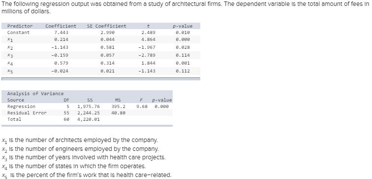 Answered: State The Decision Rule For Each… | Bartleby