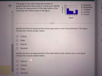K
The graph to the right shows the number of
people that watch each sport in a local pub. Identify
the level of measurement of the data listed on the
horizontal and vertical axes in the figure.
Ordinal
Ratio
Interval
Nominal
50-
40-
30-
20-
# 10-
0-
Interval
Ordinal
# People
O Ratio
O Nominal
ABCDE
Sport
Identify the level of measurement of the data listed on the horizontal axis in the figure.
Choose the correct answer below.
A: Baseball
B: Basketball
C: Football
D: Hockey
E: Soccer
Identify the level of measurement of the data listed on the vertical axis in the figure.
Choose the correct answer below.
