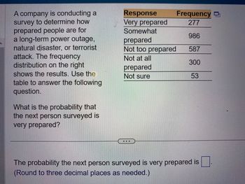 A company is conducting
survey to determine how
prepared people are for
a long-term power outage,
natural disaster, or terrorist
attack. The frequency
distribution on the right
shows the results. Use the
table to answer the following
question.
What is the probability that
the next person surveyed is
very prepared?
Response
Very prepared
Somewhat
prepared
Not too prepared
Not at all
prepared
Not sure
Frequency
277
986
587
300
53
The probability the next person surveyed is very prepared is
(Round to three decimal places as needed.)