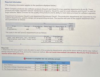 Required information
[The following information applies to the questions displayed below.]
Marin Company produces two software products (Cloud-X and Cloud-Y) in two separate departments (A and B). These
products are highly regarded network maintenance programs. Cloud-X is used for small networks and Cloud-Y is used for
large networks. Marin is known for the quality of its products and its ability to meet dates promised for software upgrades.
Department A produces Cloud-X, and department B produces Cloud-Y. The production departments are supported by two
support departments, systems design and programming services. The sources and uses of the support department time
are summarized as follows:
From
Design Programming Department A Department B
5,000
400
Design
Programming
The costs in the two service departments are as follows:
Labor and materials (all variable)
Depreciation and other fixed costs
Total
To
a. Direct Method
b. Step Method (Design Department goes first)
c. The Reciprocal Method (using Solver)
1,000
600
Design
$ 86,000
61,600
$ 147,600
$
$
$
Department A
Required:
1. Determine the total support costs allocated to each of the producing departments using (a) the direct method, (b) the step method
(design department goes first), and (c) the reciprocal method. (Do not round intermediate calculations. Round your final answers to
nearest whole dollar amount.)
Answer is complete but not entirely correct.
Department
B
9,000
1,000
Programming
$ 57,600
4,000
$ 61,600
37,860 $
51,390 $
70,780 X $
Total
Total
Labor
Hours
15,000
2,000
209,200
171,340 $
157,810 $
209,200
271,380 $ 342,160