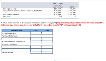 Earnings (loss)
Depreciation (assets have a cost of $570,000)
CCA
Non-taxable revenue
Tax rate
Taxable income
1. What is the amount of the taxable income or loss in each year? (Negative amounts and deductible amounts should be
indicated by a minus sign. Leave no cells blank - be certain to enter "0" wherever required.)
Accounting earnings
Permanent difference:
Accounting income subject to tax
Temporary difference:
Taxable income
20X7
20x7 (first
year of
operations)
$235,000
$ 47,500
$ 95,000
$ 37,000
25%
20X8
20X8
$(345,000)
$ 47,500
$ 135,000
$ 17,000
25%