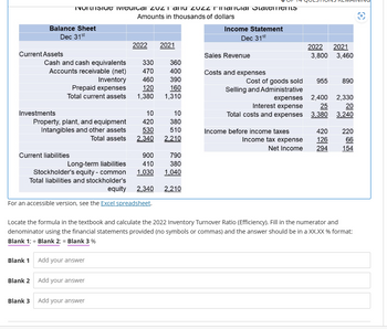 Answered: Balance Sheet Dec 31st Current Assets… | bartleby