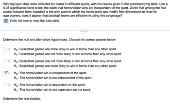 Winning team data were collected for teams in different sports, with the results given in the accompanying table. Use a
0.05 significance level to test the claim that home/visitor wins are independent of the sport. Given that among the four
sports included here, baseball is the only sport in which the home team can modify field dimensions to favor its
own players, does it appear that baseball teams are effective in using this advantage?
Click the icon to view the data table.
Determine the null and alternative hypotheses. Choose the correct answer below.
O A. Ho: Basketball games are more likely to win at home than any other sport.
H₁: Basketball games are not more likely to win at home than any other sport.
B. Ho: Basketball games are not more likely to win at home than any other sport.
H₁: Basketball games are more likely to win at home than any other sport.
C. Ho: The home/visitor win is independent of the sport.
H₁: The home/visitor win is not independent of the sport.
D. Ho:
H₁: The home/visitor win is not dependent on the sport.
: The home/visitor win is dependent on the sport.
Determine the test statistic.