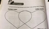 Let's Explain
Compare and contrast Pakistani and Indian music using a Venh Diagram.
Pakistani music:
Indian music:
