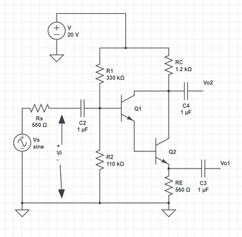 w
Rs
560 Ω
Vs
(~) VS
sine
+1
+
Vi
V
20 V
C2
1 μF
ww
ww
R1
330 ΚΩ
R2
110 ΚΩ
Q1
RC
1.2 ΚΩ
C4
1 µF
Q2
Vo2
RE
C3
560 2 1 μF
Vo1