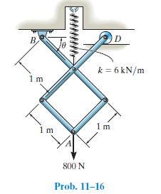 B,
k = 6 kN/m
800 N
Prob. 11-16
Cwwww
