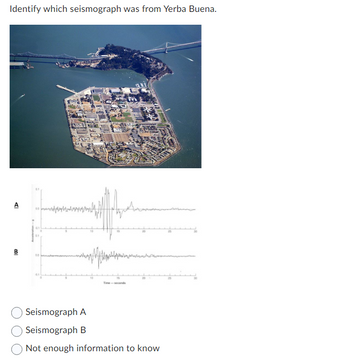 Identify which seismograph was from Yerba Buena.
A
100
Time-seconds
Seismograph A
Seismograph B
Not enough information to know