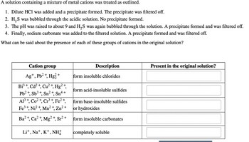 A solution containing a mixture of metal cations was treated as outlined.
1. Dilute HCl was added and a precipitate formed. The precipitate was filtered off.
2. H₂S was bubbled through the acidic solution. No precipitate formed.
3. The pH was raised to about 9 and H₂S was again bubbled through the solution. A precipitate formed and was filtered off.
4. Finally, sodium carbonate was added to the filtered solution. A precipitate formed and was filtered off.
What can be said about the presence of each of these groups of cations in the original solution?
Cation group
Ag+, Pb²+, Hg2+
2
Bi³ +, Cd²+, Cu²+, Hg² +,
Pb²+, Sb³ +, Sn²+, Sn4+
Al³+, Co²+, Cr³+, Fe²+,
Fe³+, Ni²+, Mn²+,
₁²+. Zn²+
Ba²+, Ca²+, Mg²+, Sr² +
Li+, Na+, K+, NH+
Description
form insoluble chlorides
form acid-insoluble sulfides
form base-insoluble sulfides
or hydroxides
form insoluble carbonates
completely soluble
Present in the original solution?