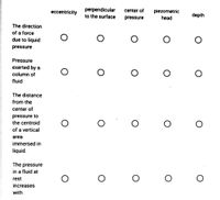 perpendicular
to the surface
eccentricity
center of
piezometric
depth
pressure
head
The direction
of a force
due to liquid
pressure
Pressure
exerted by a
column of
fluid
The distance
from the
center of
pressure to
the centroid
of a vertical
area
immersed in
liquid.
The pressure
in a fluid at
rest
increases
with
