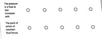 The
pressure
in a fluid at
rest
increases
with
The point of
action of
resultant
fluid forces
