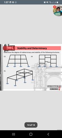 Answered: Stability And Determinacy Determine The… | Bartleby