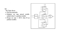 The Figure shown
• Write the truth table
• Minimize use map entered variable
method when C is partition variable
• Design use type 1 MUX when B are
partition variables
