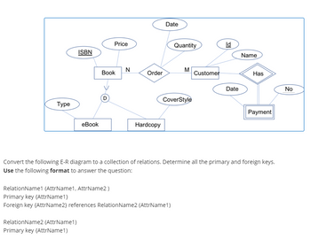 Type
ISBN
eBook
RelationName2 (AttrName1)
Primary key {AttrName1)
Price
Book
N
Order
Hardcopy
Date
Quantity
RelationName1 (AttrName1, AttrName2)
Primary key {AttrName1}
Foreign key {AttrName2} references RelationName2 (AttrName1)
M
CoverStyle
Customer
Id
Date
Name
Has
Convert the following E-R diagram to a collection of relations. Determine all the primary and foreign keys.
Use the following format to answer the question:
Payment
No