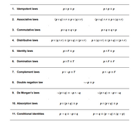 1. Idempotent laws
pvp = p
pap=p
2. Associative laws
(p v q) vr = p v (q v r)
(p^q)ar=p^ (q^r)
3. Commutative laws
pvq = qvp
pnq = qAp
4. Distributive laws
pv (qAr) (φν)^ φVr)
p^(q vr) = (p^q) v (p ^r)
5. Identity laws
pVF = p
pAT = p
6. Domination laws
pVT =T
pAF = F
7. Complement laws
pV-p = T
pA-p = F
8. Double negation law
p= ץרה
9. De Morgan's laws
¬(p v q) = -p A ¬q
¬(p Aq) = -p V ¬4
10. Absorption laws
pv (p^ q) = p
p^ (p v q) = p
11. Conditional identities
p- q = -p v q
p+ q = (p → q) ^ (q → p)
